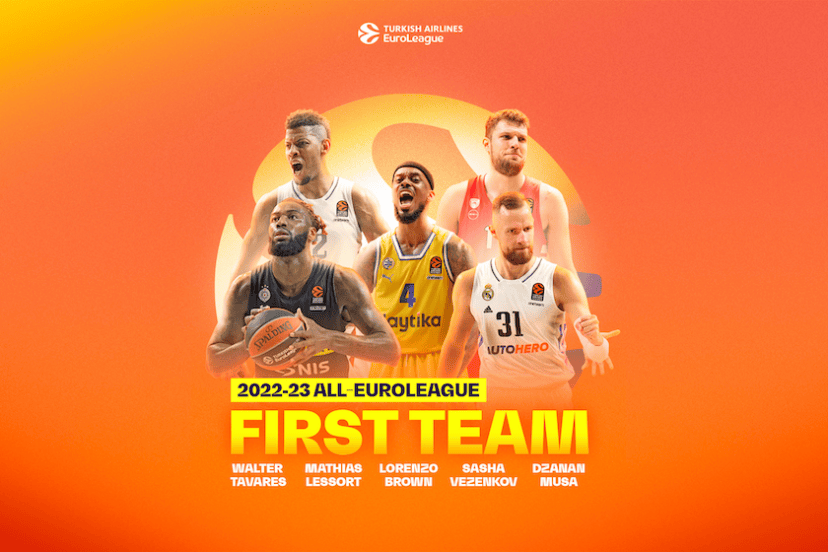 Annunciato l'All-EuroLeague First Team