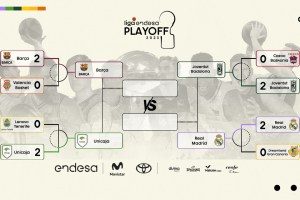 ACB, definite le Semifinali Playoff