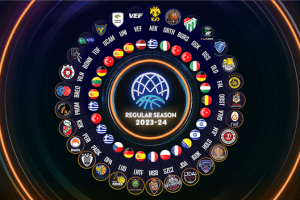 Basketball Champions League announces the teams for the 2023-24 season