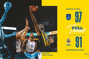 L’Anadolu Efes rimonta nel finale con super Micic, sconfitto il Fenerbahce e serie sul 2-1