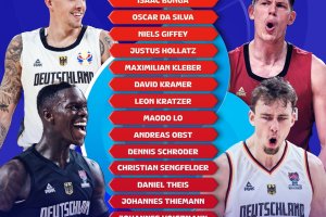 Germania, 5 NBA nel roster pre-Mondiale