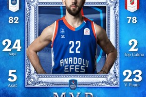 Finale BSL, Micic guida l’Anadolu Efes al successo sul Pinar Karsiyaka in gara 1