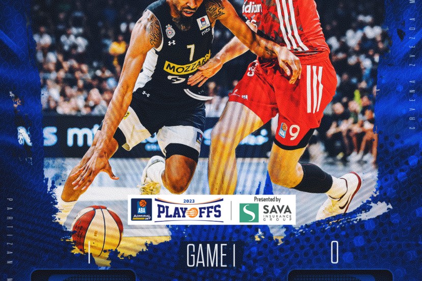 ABA Liga finale