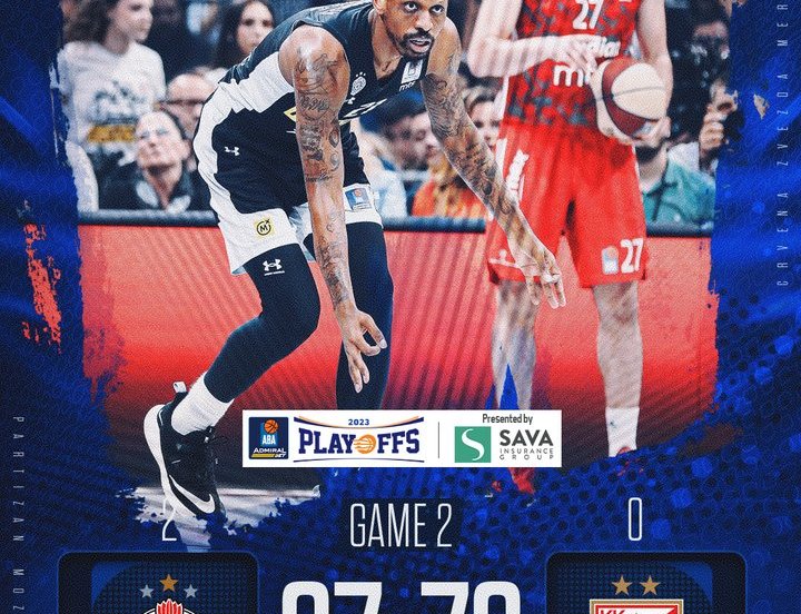 aba liga finale