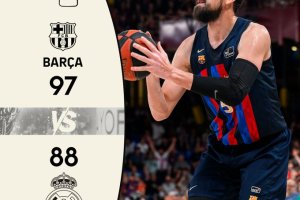 Finale ACB, lo sprint di Laprovittola e Mirotic guida il Barcellona al successo sul Real Madrid