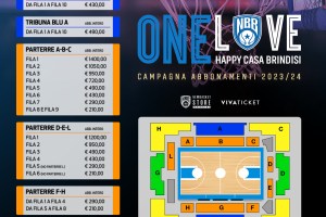 Happy Casa Brindisi, abbonamenti LBA 2023/2024