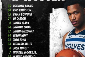 Minnesota Timberwolves, Matteo Spagnolo nel roster per la Summer League