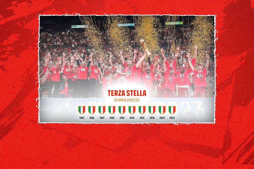 Olimpia Milano scudetto