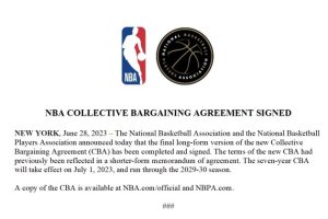 NBA Collective Bargaining Agreement Signed