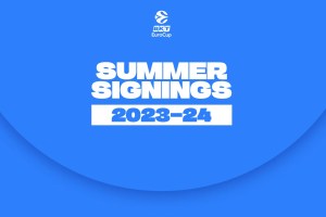 2023-24 BKT EuroCup signings, provisional rosters