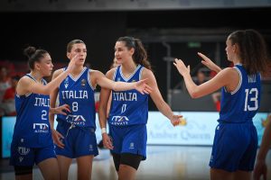 Europeo Under 20, Italia ko contro la Lettonia