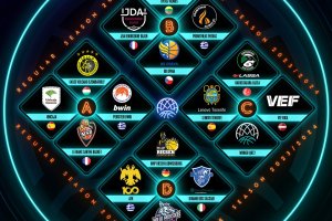 Dinamo Sassari, nel girone Ludwigsburg, King e Aek