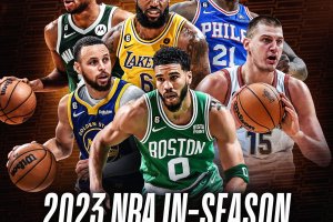 NBA In-Season tournament Final Four set December 7 and 9 in Las Vegas