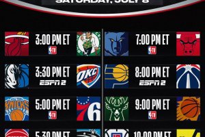 NBA Summer League Day 2, il Live