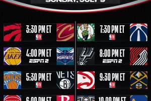 NBA Live | Summer League, torna in campo Wembanyama