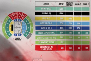 “Rebirth”, parte la Campagna Abbonamenti 2023-2024 della Pallacanestro Trieste