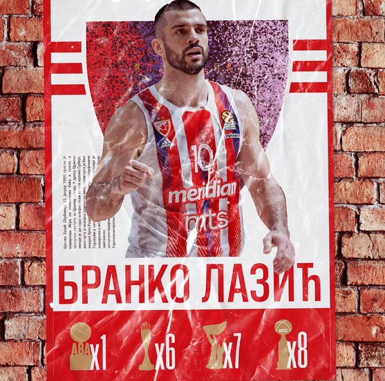 Branko Lazić