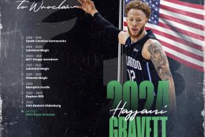Hassani Gravett joins Slask Wroclaw
