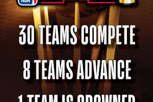 NBA In-Season Tournament to debut in 2023-24 season