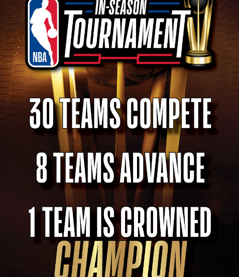 NBA In-Season Tournament