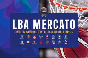 LBA Mercato, i movimenti delle squadre al 23 luglio