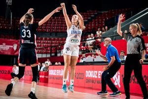 Under 16 femminile, Azzurre ko in Semifinale