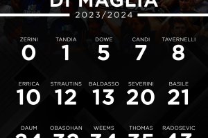 Bertram Derthona, i numeri di maglia
