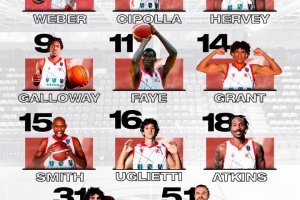 UNAHOTELS Reggio Emilia, i numeri di maglia per la stagione 2023/24