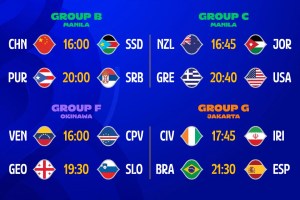 FIBA World Cup 2023, il programma della quarta giornata di gare
