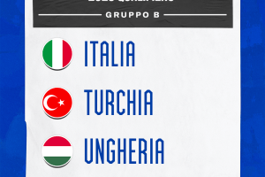 Italbasket: Turchia, Ungheria e Islanda sulla strada per Euro 2025