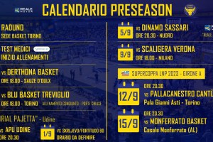 Le date della preseason di Torino
