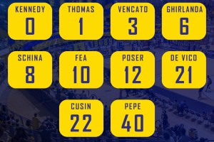 La Reale Mutua annuncia roster e numeri di maglia