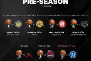 Derthona, le amichevoli della preseason dei Leoni