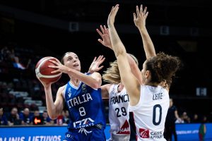 Europeo U20F, azzurre ko al supplementare
