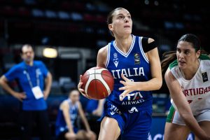 Europeo U20F, Italia chiude al quinto posto