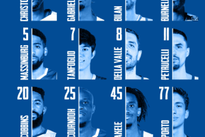 Germani Brescia, i numeri di maglia per il 2023/24