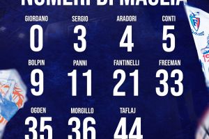 La Fortitudo Bologna annuncia staff e numeri di maglia