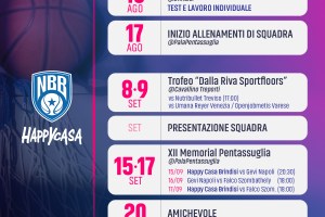 Happy Casa Brindisi, il calendario della pre-season