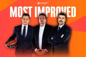Euroleague, le squadre più migliorate: Milano ai piedi del podio