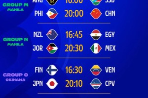 FIBA World Cup | Il programma del 2 settembre