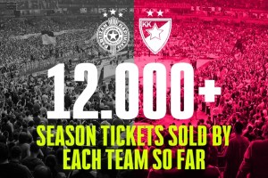 Euroleague, Partizan e Stella Rossa oltre i 12.000 abbonamenti venduti