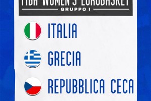 EBW 2025 Qualifiers, il sorteggio. Azzurre nel girone con Grecia, Germania e R. Ceca: esordio 9/11