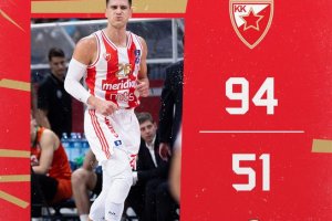 Vittorie nette per Partizan e Stella Rossa, Nedovic spietato con Pianigiani