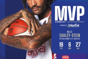 LBA: Willie Cauley-Stein vince l’MVP Unipolsai per la 1° giornata