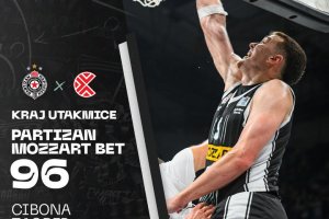 ABA Liga, il Partizan con un gran secondo tempo travolge il Cibona