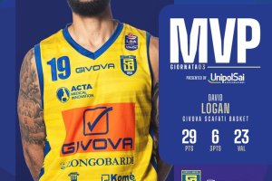 David Logan vince l’MVP UnipolSai per il 3° turno di campionato