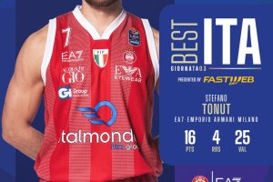 Stefano Tonut è il miglior giocatore italiano del 3° turno di LBA