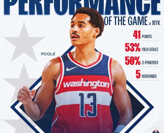 jordan poole wizards