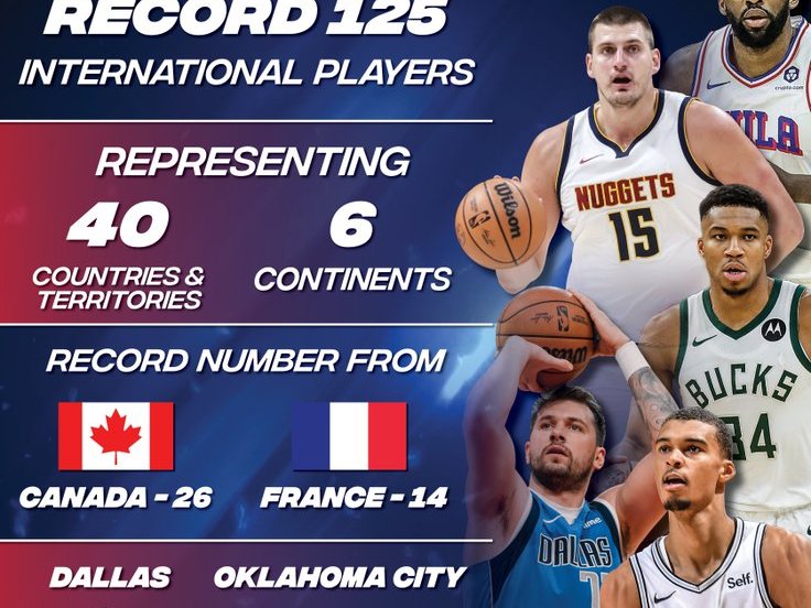 nba regular season 2023-24