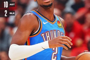 Shai Gilgeous-Alexander, e OKC va: Bulls dominati